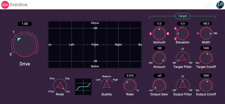 O3A Overdrive