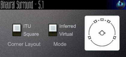 Binaural Surround - 5.1