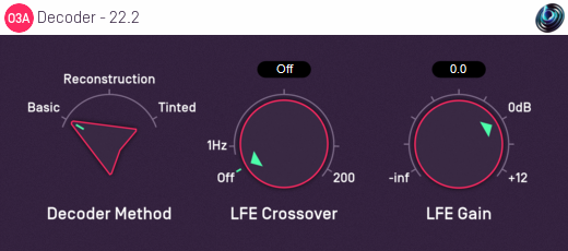 O3A Decoder - 22.2