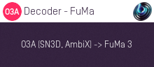 O3A Decoder - FuMa