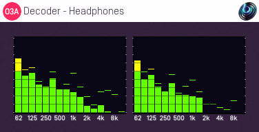 O3A Decoder - Headphones