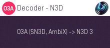 O3A Decoder - N3D
