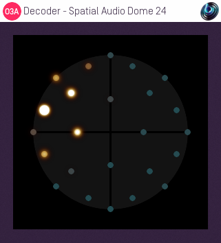 O3A Decoding - Spatial Audio Dome 24