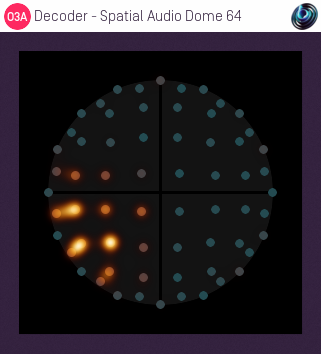 O3A Decoder - Spatial Audio Dome 64