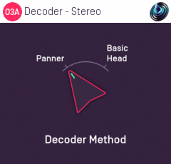 O3A Decoder - Stereo