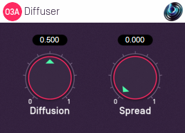 O3A Diffuser