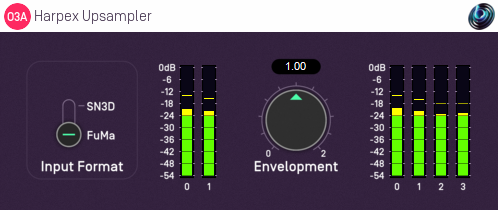 O3A Harpex Upsampler