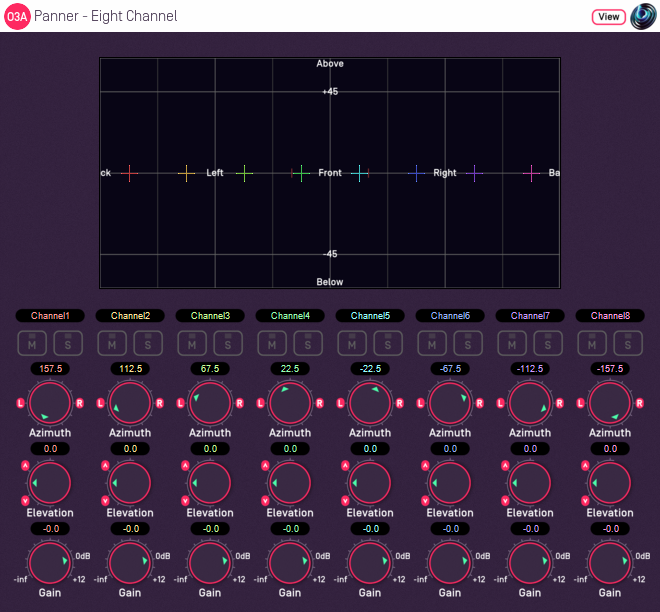 O3A Panner - Eight Channel