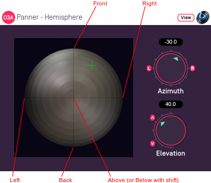 O3A Panner - Hemisphere