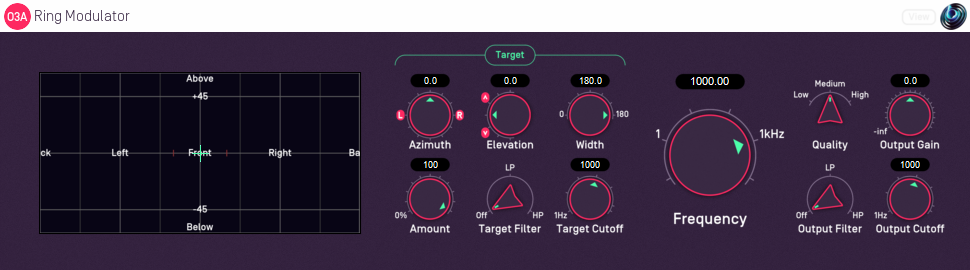 O3A Ring Modulator