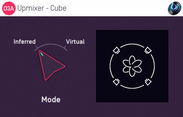 O3A Upmixer - Cube