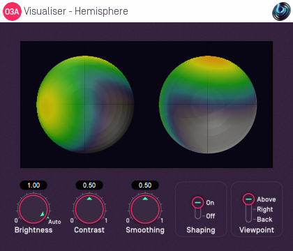 O3A Visualiser - Hemisphere