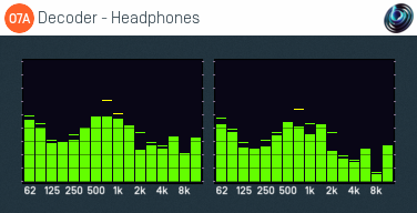 O7A Decoder - Headphones