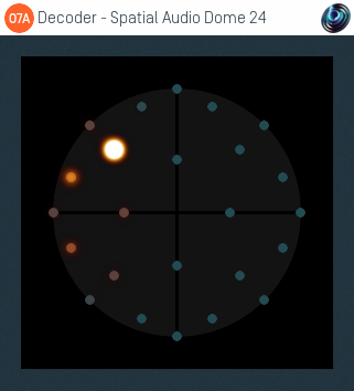 O7A Decoder - Spatial Audio Dome 24