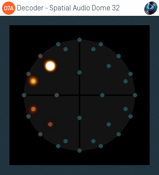 O7A Decoder - Spatial Audio Dome 32