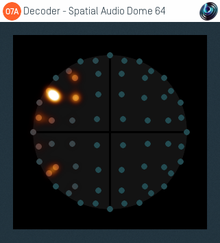 O7A Decoder - Spatial Audio Dome 64