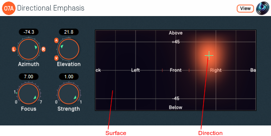 O7A Directional Emphasis