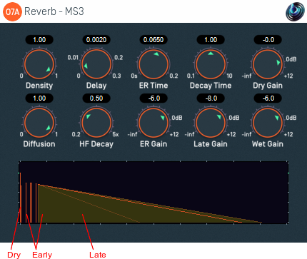 O7A Reverb - MS3