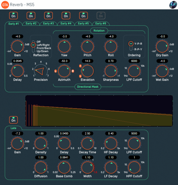 O7A Reverb - MS5