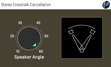 Stereo Crosstalk Cancellation