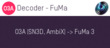 O3A Decoder - FuMa