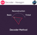 O3A Decoder - Hexagon