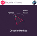 O3A Decoder - Stereo