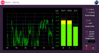 O3A Meter - Karma