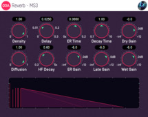 O3A Reverb - MS3