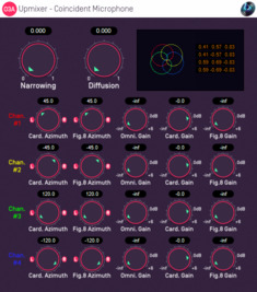 O3A Upmixer - Coincident Microphone