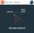 O7A Decoder - Stereo
