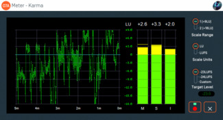 O7A Meter - Karma