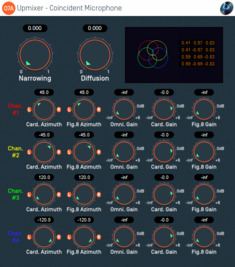 O7A Upmixer - Coincident Microphone