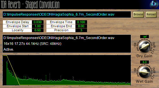 TOA Reverb - Shaped Convolution