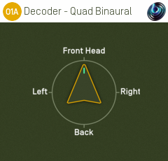O1A Decoder - Quad Binaural