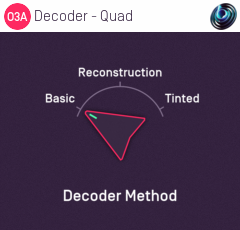 O3A Decoder - Quad