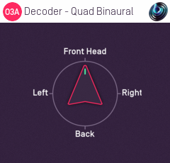 O3A Decoder - Quad Binaural