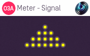 O3A Meter - Signal