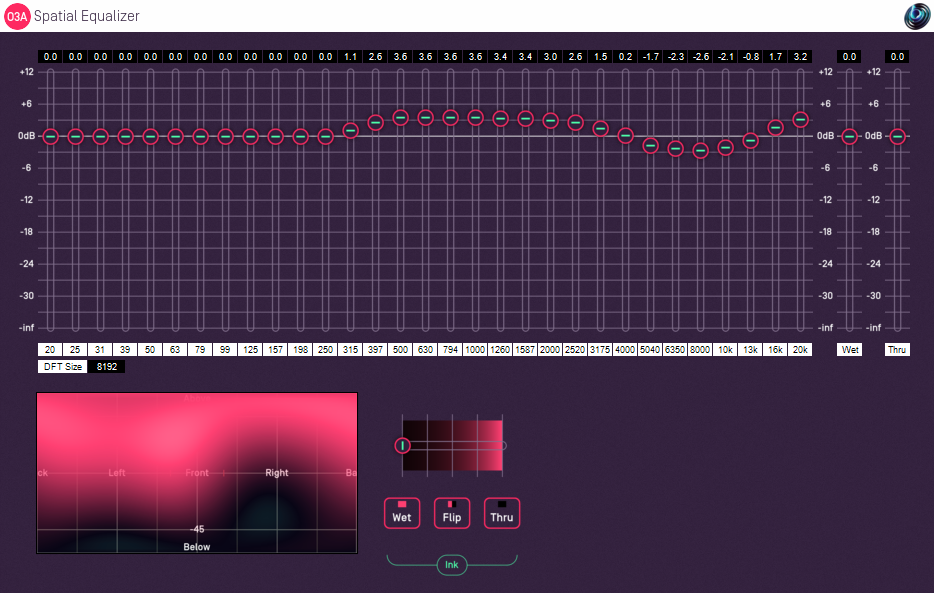 O3A Spatial Equalizer