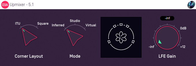 O3A Upmixer - 5.1