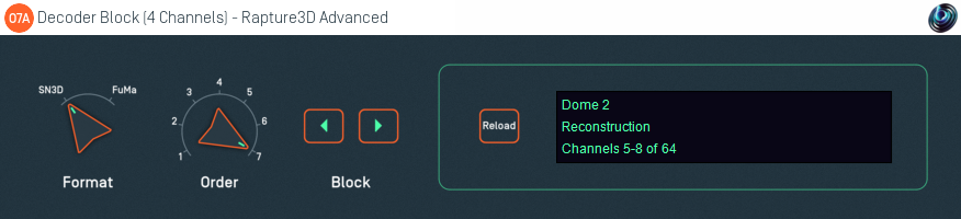 O7A Decoder Block (4 Channels) - Rapture3D Advanced