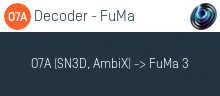 O7A Decoder - FuMa