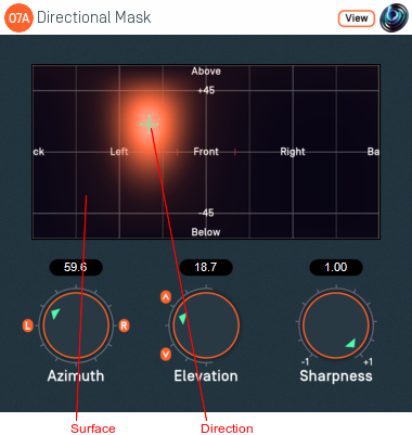 O7A Directional Mask