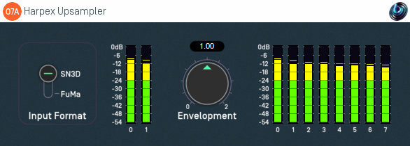 O7A Harpex Upsampler