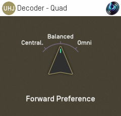 UHJ Decoder - Quad