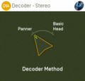 O1A Decoder - Stereo
