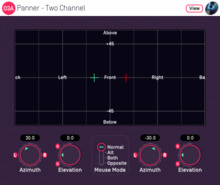 O3A Panner - Two Channel